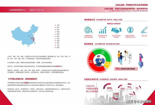 上海礼品展 2021年上海国际礼品及促销品展览会